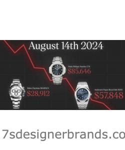 The Luxury Watch Market Surge: Exclusive Demand, Pandemic Challenges, and the Rise of Collectibles